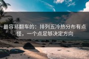 最容易翻车的：排列五冷热分布有点怪，一个点足够决定方向