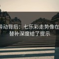 赔率异动背后：七乐彩走势像在拐弯：替补深度给了提示